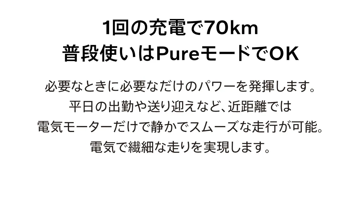 1回の充電で70km 普段使いはPureモードでOK
